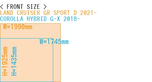 #LAND CRUISER GR SPORT D 2021- + COROLLA HYBRID G-X 2018-